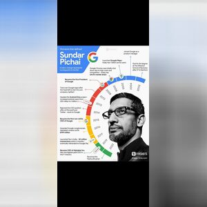 st.steve, online dating profile photo