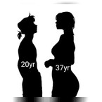 tolz, online dating photo